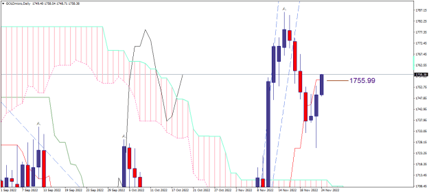 Click to Enlarge

Name: goldmicro-d1-xm-global-limited-2 24 11 d.png
Size: 15 KB
