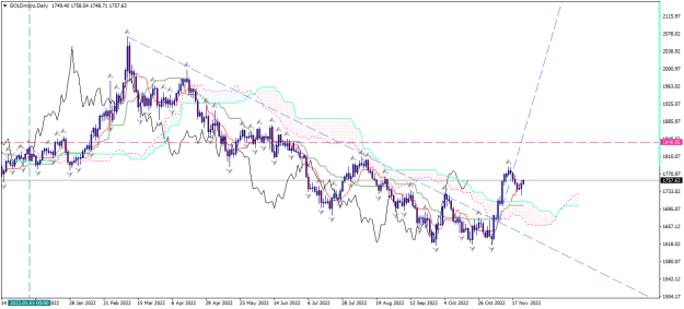 Click to Enlarge

Name: goldmicro-d1-xm-global-limited-4 24 11 f.png
Size: 25 KB