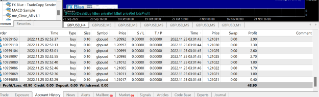 Click to Enlarge

Name: mff profit.png
Size: 49 KB