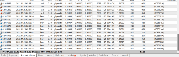 Click to Enlarge

Name: TFTP Profit.png
Size: 59 KB
