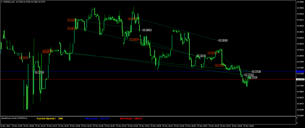 Click to Enlarge

Name: USDMXN.aM1.png
Size: 23 KB