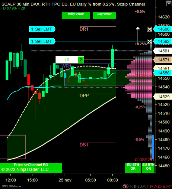 Click to Enlarge

Name: DAX.png
Size: 19 KB