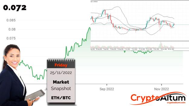 Click to Enlarge

Name: ETHBTC-Wavy-in-Weekly-Trade-Range.jpg
Size: 168 KB