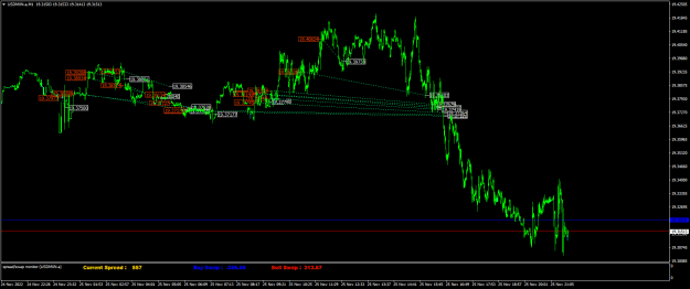 Click to Enlarge

Name: USDMXN.aM1.png
Size: 25 KB