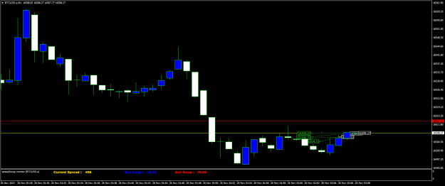 Click to Enlarge

Name: BTCUSD.aM1.png
Size: 13 KB