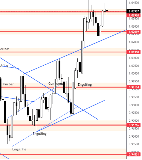 Click to Enlarge

Name: EURUSD Daily Forecast 26_11_2022..png
Size: 16 KB