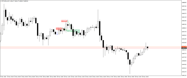 Click to Enlarge

Name: BTCUSD.aM15.png
Size: 14 KB