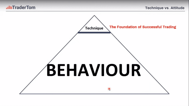 Click to Enlarge

Name: trader tom behaviour.png
Size: 190 KB