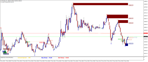 Click to Enlarge

Name: BTCUSD.aM1.png
Size: 24 KB