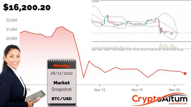 Click to Enlarge

Name: BTC-below-$1k-Liquidation-Level.jpg
Size: 178 KB