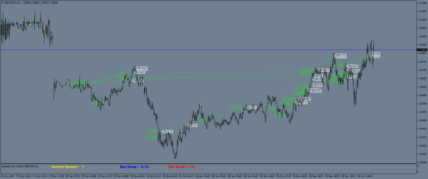 Click to Enlarge

Name: GBPUSD.aM1.png
Size: 25 KB