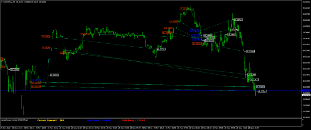 Click to Enlarge

Name: USDMXN.aM1.png
Size: 25 KB
