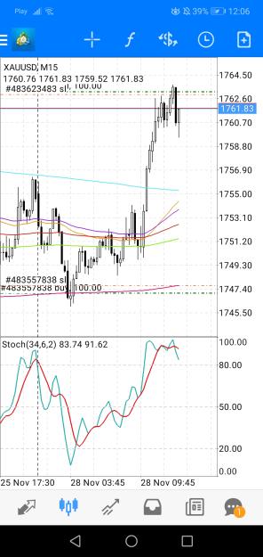 Click to Enlarge

Name: Screenshot_20221128_120605_net.metaquotes.metatrader4.jpg
Size: 596 KB