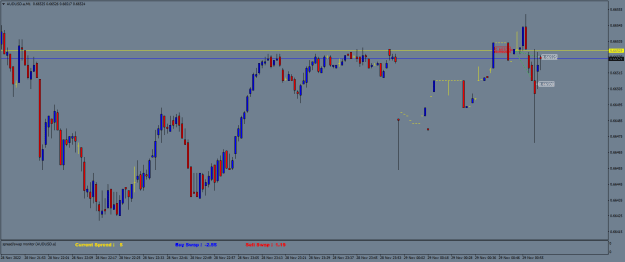 Click to Enlarge

Name: AUDUSD.aM1.png
Size: 16 KB