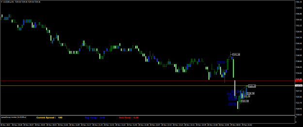 Click to Enlarge

Name: AUS200.aM1.png
Size: 14 KB
