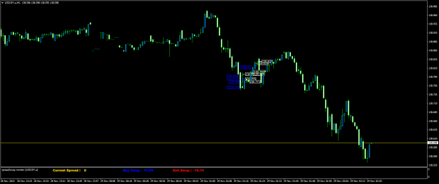 Click to Enlarge

Name: USDJPY.aM1x.png
Size: 16 KB