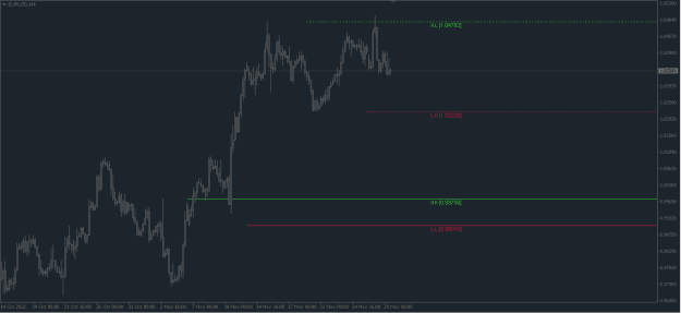 Click to Enlarge

Name: EURUSD.png
Size: 8 KB