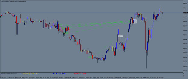 Click to Enlarge

Name: AUDUSD.aM1.png
Size: 18 KB