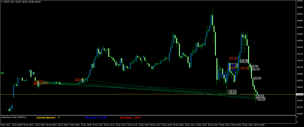 Click to Enlarge

Name: USDJPY.aM1.png
Size: 19 KB