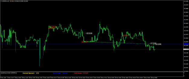 Click to Enlarge

Name: USDMXN.aM1.png
Size: 19 KB