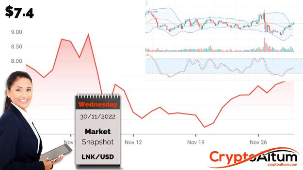 Click to Enlarge

Name: LNK-Surges-36-Percent.jpg
Size: 167 KB