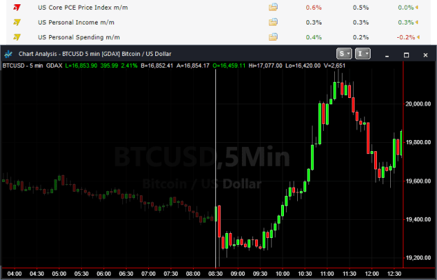 Click to Enlarge

Name: septchart.png
Size: 15 KB