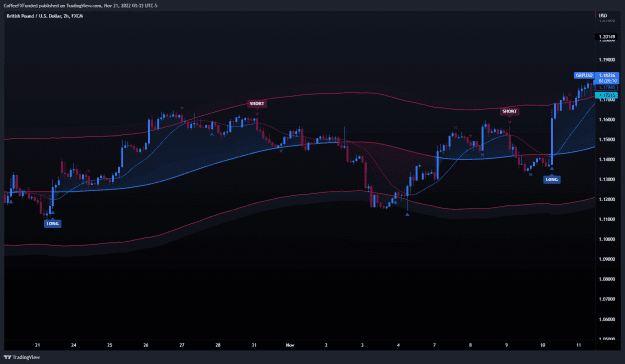 Click to Enlarge

Name: ForexFactory 1.png
Size: 76 KB