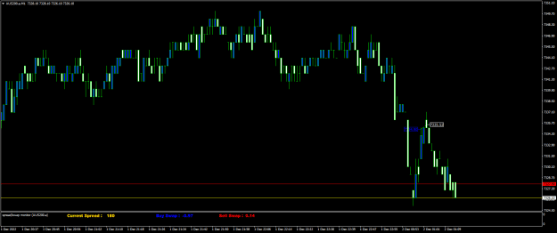 Click to Enlarge

Name: AUS200.aM1.png
Size: 14 KB