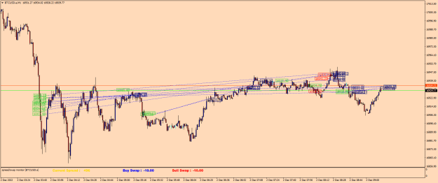 Click to Enlarge

Name: BTCUSD.aM1.png
Size: 27 KB