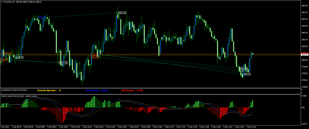 Click to Enlarge

Name: XAUUSD.aM1.png
Size: 23 KB