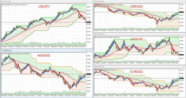 Click to Enlarge

Name: Forex tendencia.PNG
Size: 68 KB
