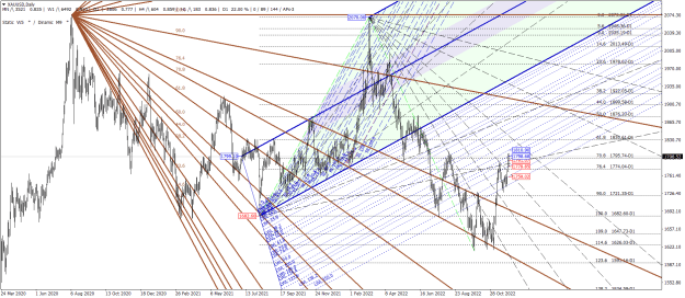 Click to Enlarge

Name: XAUUSDDaily.png
Size: 83 KB