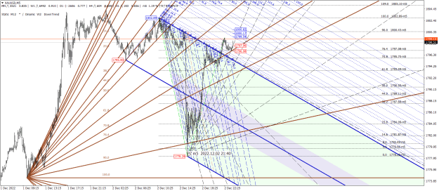 Click to Enlarge

Name: XAUUSDM5.png
Size: 74 KB