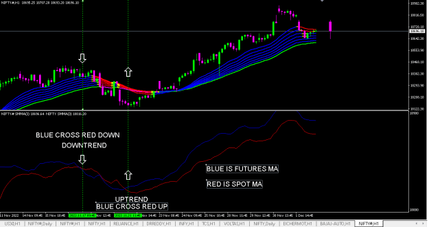 Click to Enlarge

Name: moving average symbol.png
Size: 15 KB