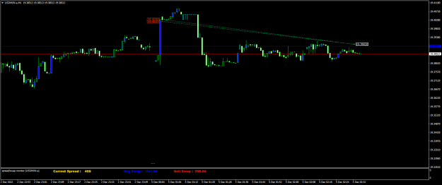 Click to Enlarge

Name: USDMXN.aM1.png
Size: 14 KB