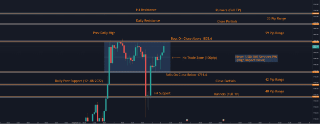 Click to Enlarge

Name: GOLD tt.png
Size: 59 KB