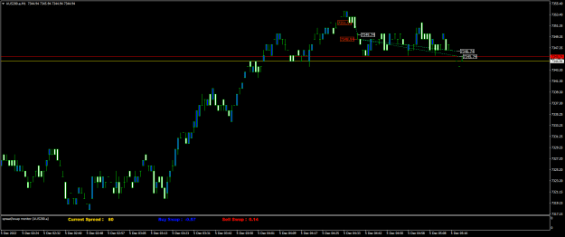 Click to Enlarge

Name: AUS200.aM1.png
Size: 13 KB