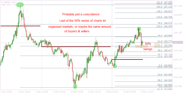 Click to Enlarge

Name: GBPJPYM15 cheers failinforex.png
Size: 17 KB