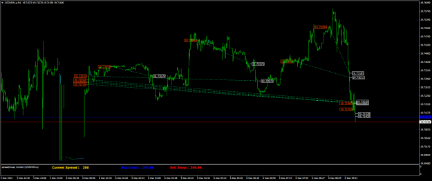 Click to Enlarge

Name: USDMXN.aM1.png
Size: 21 KB
