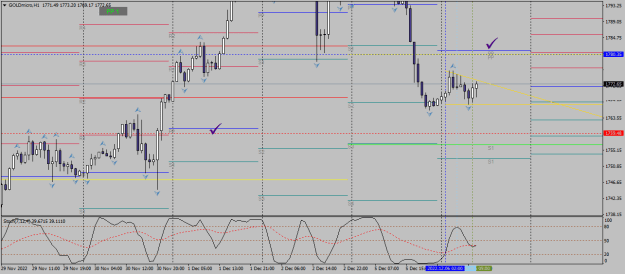 Click to Enlarge

Name: goldmicro-h1-xm-global-limited 06 12 a.png
Size: 19 KB