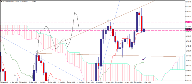 Click to Enlarge

Name: goldmicro-d1-xm-global-limited 06 12 b.png
Size: 17 KB