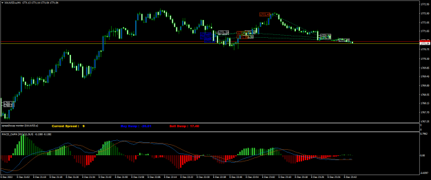 Click to Enlarge

Name: XAUUSD.aM1.png
Size: 19 KB