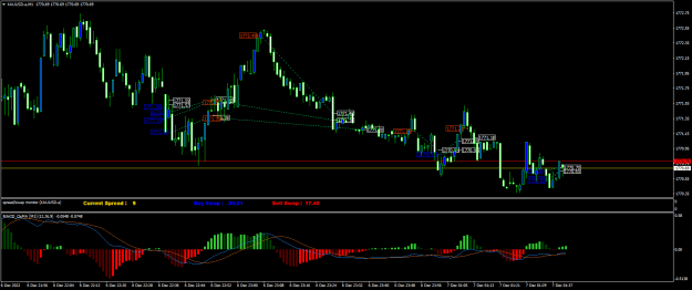 Click to Enlarge

Name: XAUUSD.aM1.png
Size: 22 KB