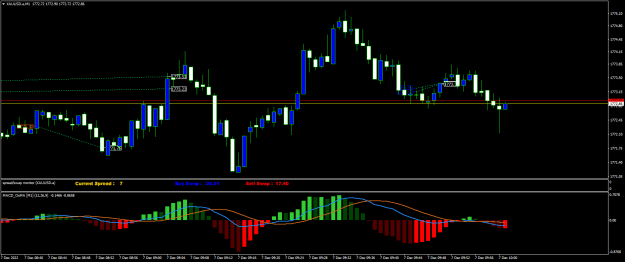 Click to Enlarge

Name: XAUUSD.aM1.png
Size: 18 KB