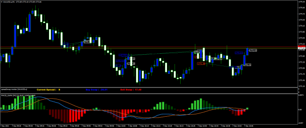 Click to Enlarge

Name: XAUUSD.aM1.png
Size: 20 KB
