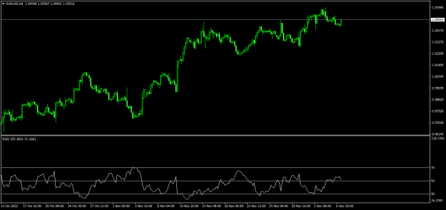 Click to Enlarge

Name: EURUSDH4.png
Size: 14 KB