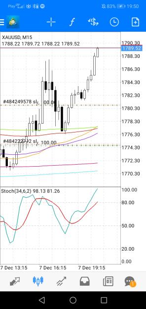 Click to Enlarge

Name: Screenshot_20221207_195019_net.metaquotes.metatrader4.jpg
Size: 551 KB