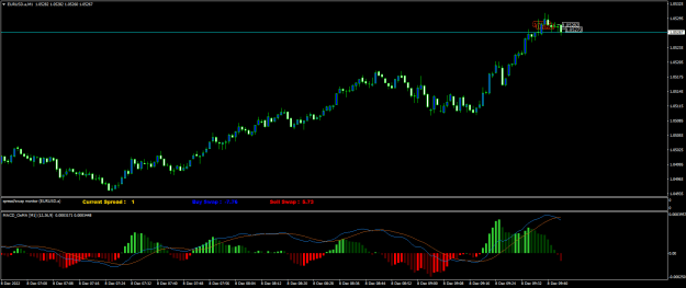 Click to Enlarge

Name: EURUSD.aM1.png
Size: 18 KB
