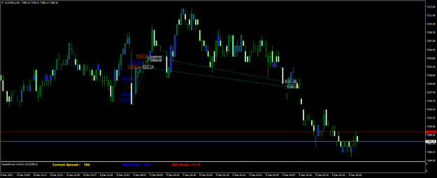 Click to Enlarge

Name: AUS200.aM1.png
Size: 16 KB