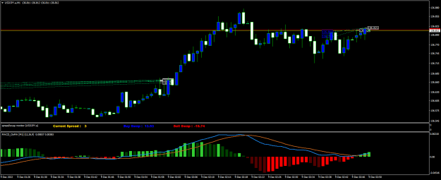 Click to Enlarge

Name: USDJPY.aM1.png
Size: 16 KB